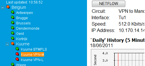 Click here for ING plus features